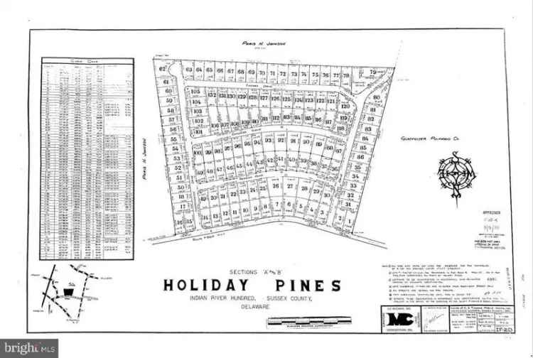 Land For Sale in 30983, Friendship Road, Millsboro, Delaware