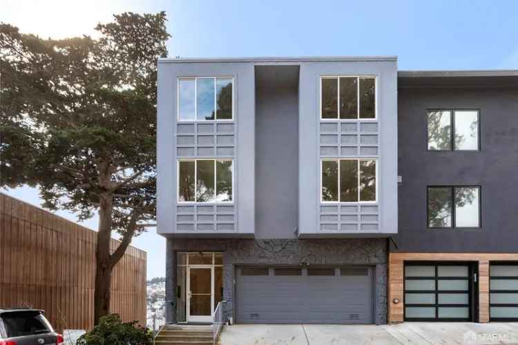 Multi-family house For Sale in 80, Museum Way, San Francisco, California