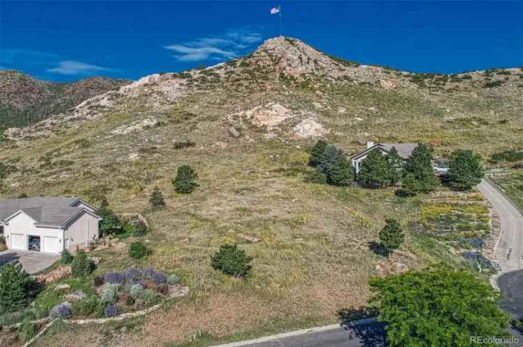 Land For Sale in Colorado Springs, Colorado