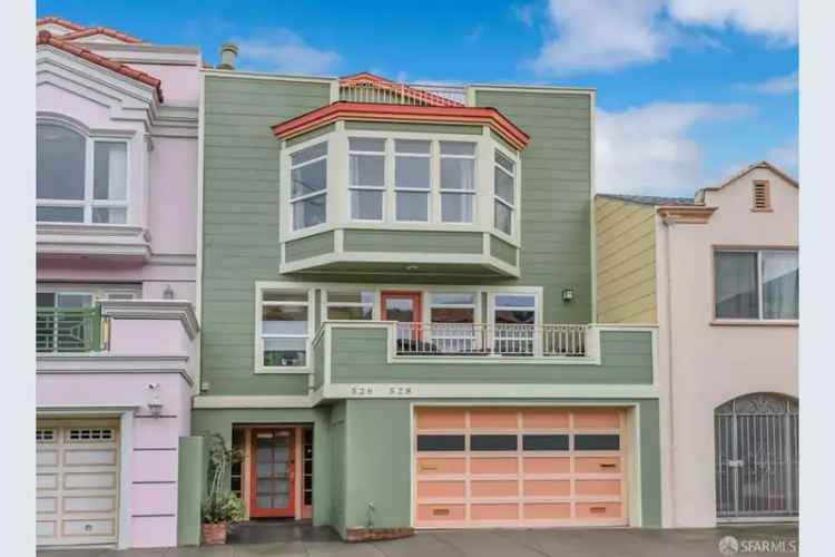 Condo For Sale in San Francisco, California