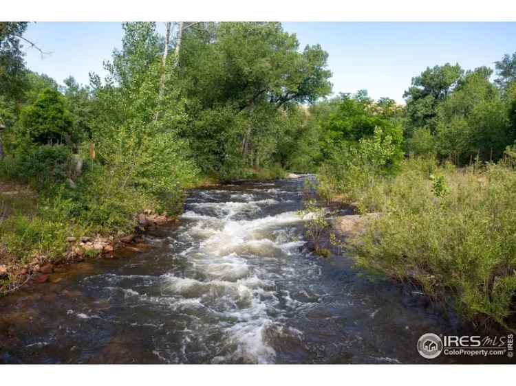 Land For Sale in Colorado