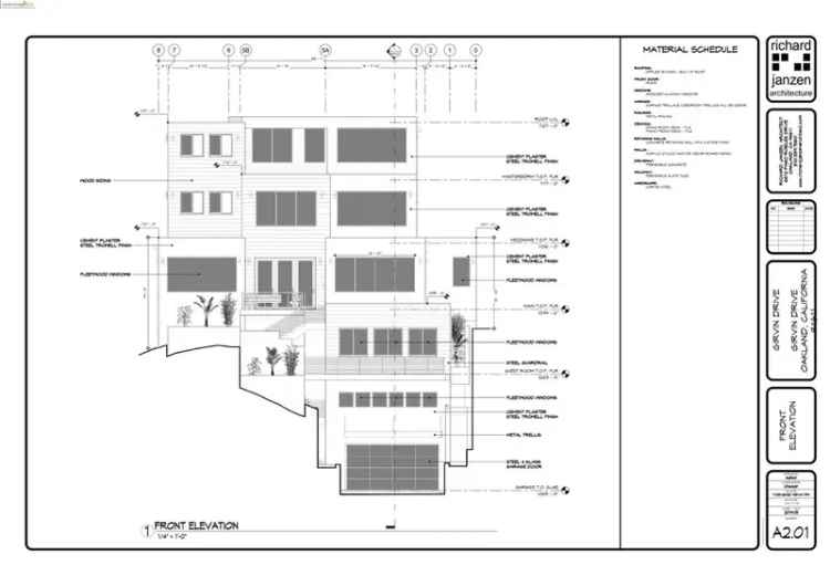 Land For Sale in Oakland, California