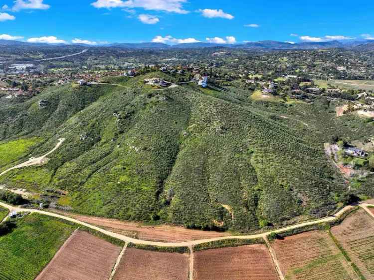 Land For Sale in Escondido, California