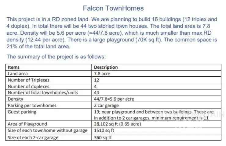 Land For Sale in 11300, Lake Lowell Avenue, Nampa, Idaho