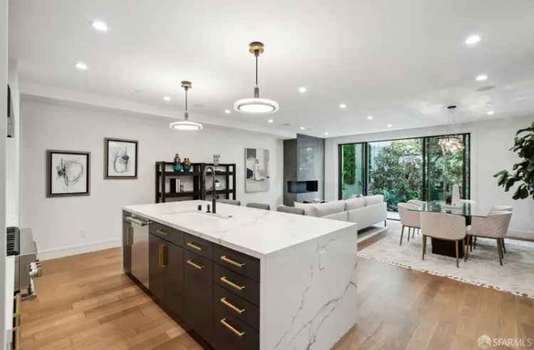 Condo For Sale in San Francisco, California