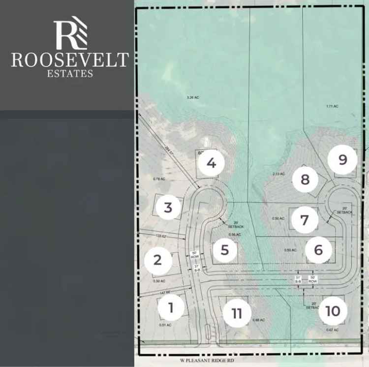 Land For Sale in Fort Worth, Texas