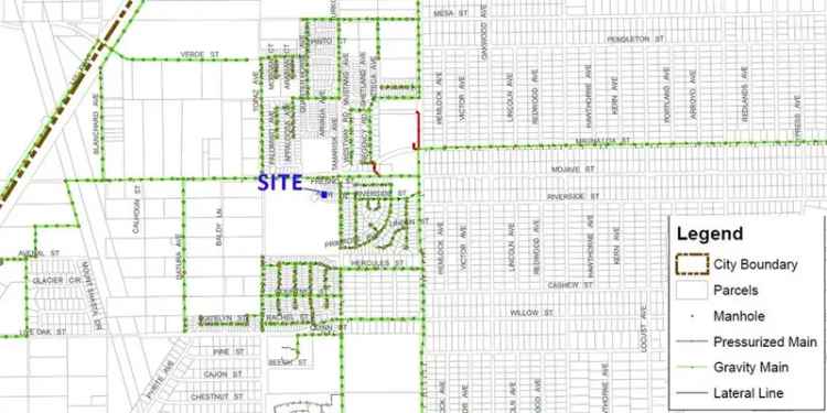 Land For Sale in Hesperia, California