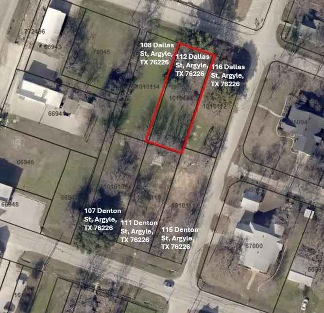 Land For Sale in Texas