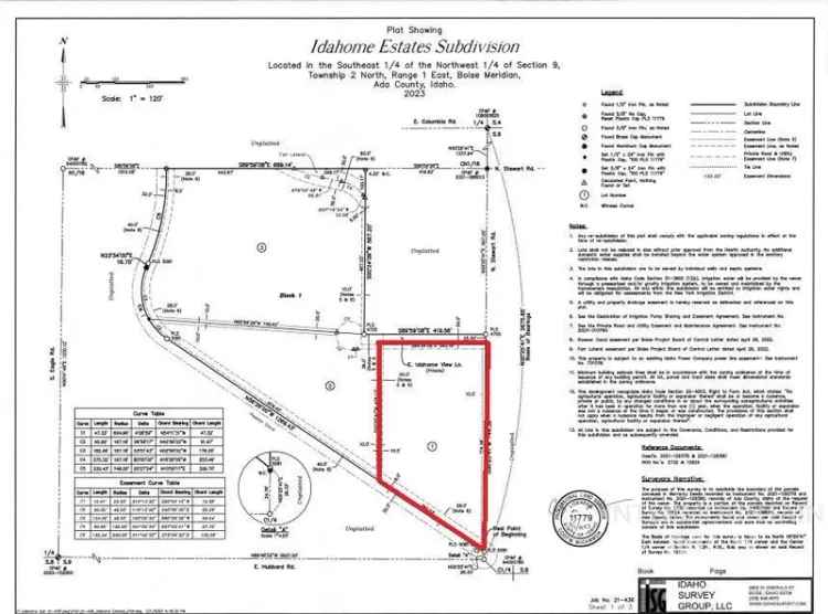 Land For Sale in 3949, East Idahome View Lane, Meridian, Idaho