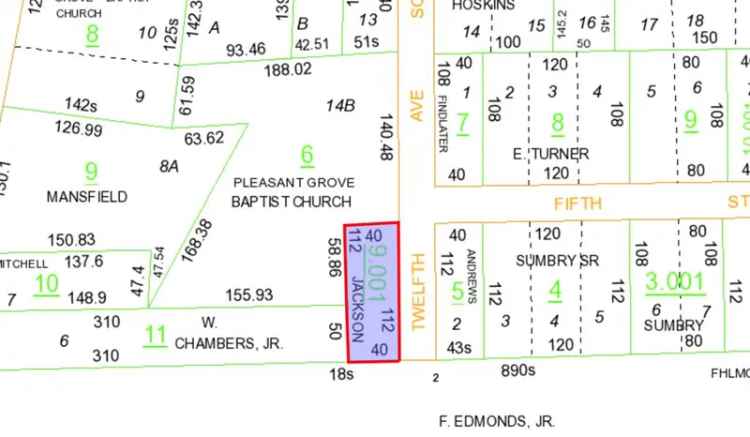 Land For Sale in Phenix City, Alabama