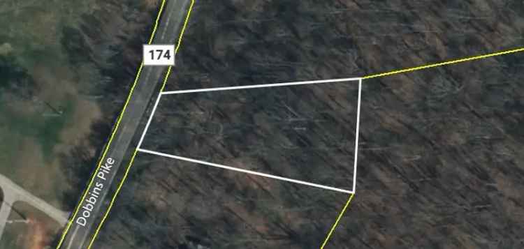 Land For Sale in Gallatin, Tennessee