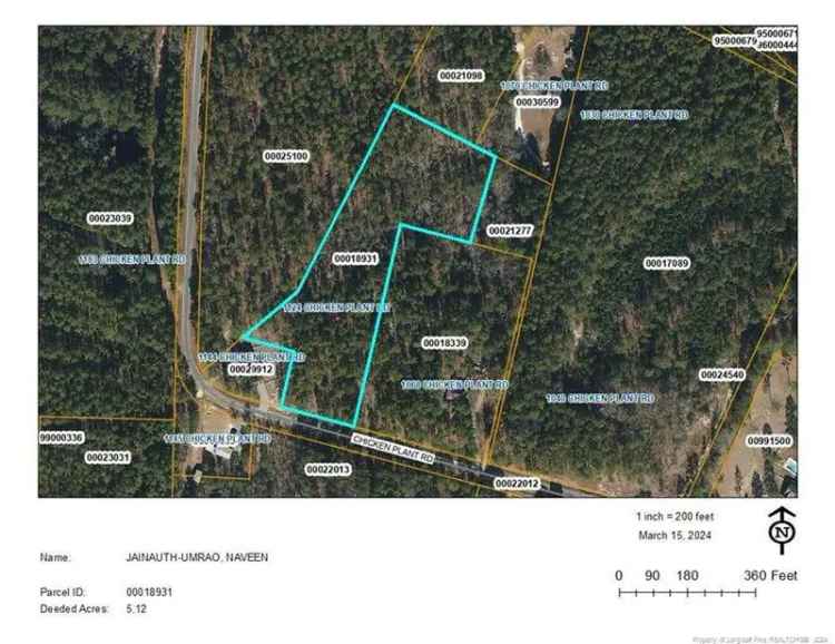 Land For Sale in Pinehurst, North Carolina