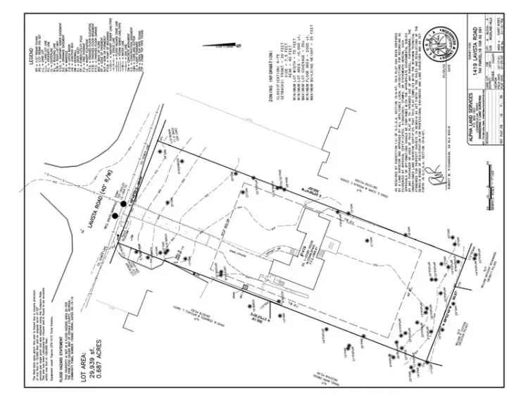 Land For Sale in 1419, Lavista Road Northeast, Atlanta, Georgia