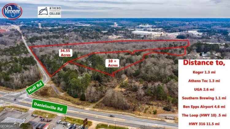 Land For Sale in Athens, Georgia