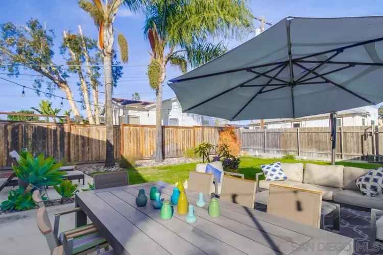 Single-family house For Sale in 1935, Edgemont Street, San Diego, California