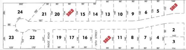 Land For Sale in Clinton, Iowa