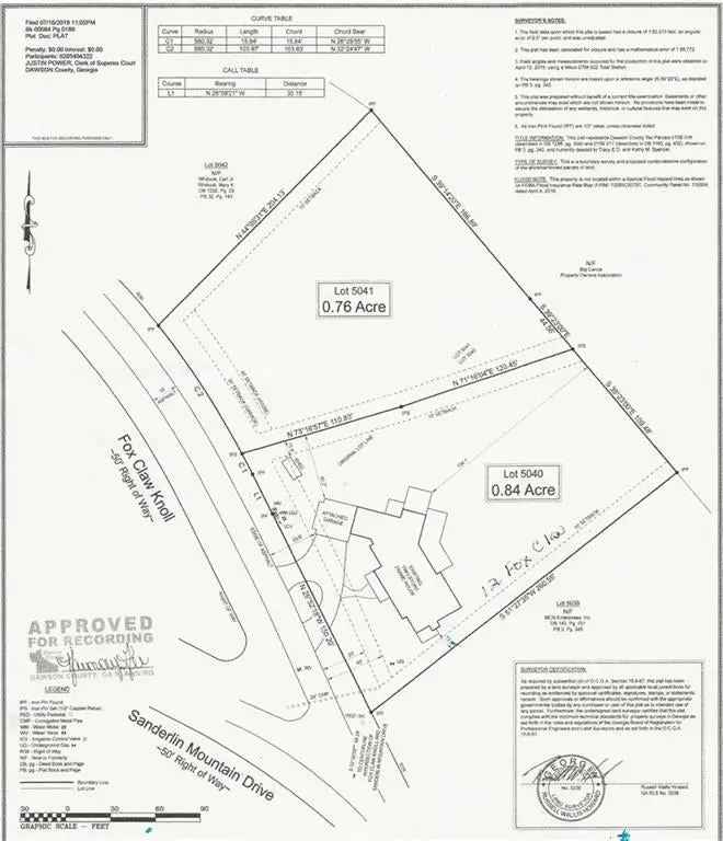 Land For Sale in Georgia