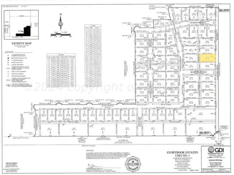 Land For Sale in Texas