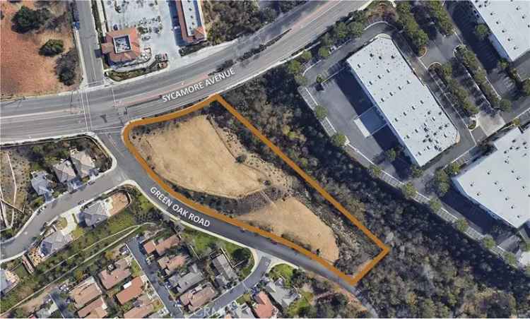 Land For Sale in Vista, California