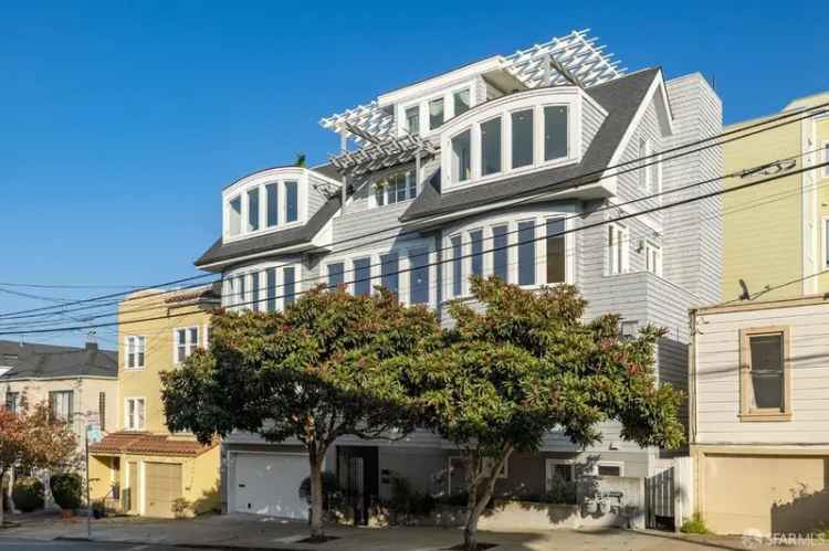 Condo For Sale in 286, 288, Willard Street North, San Francisco, California