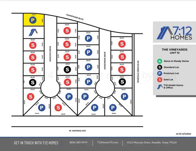 Land For Sale in Amarillo, Texas