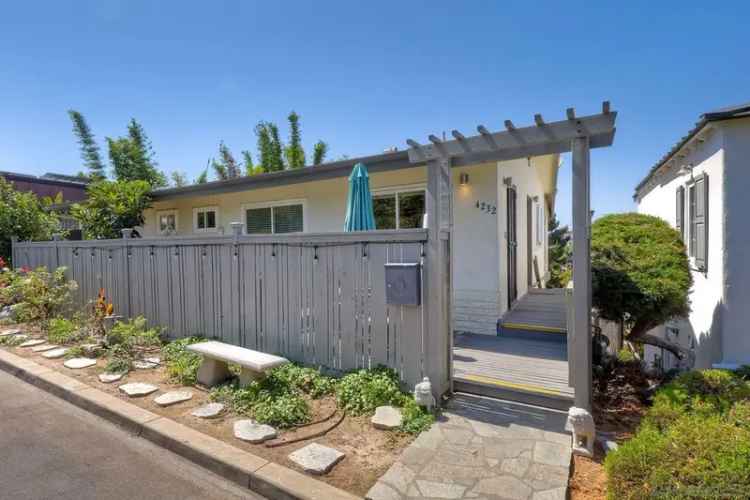 Single-family house For Sale in 4232, Witherby Street, San Diego, California