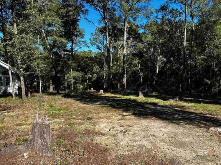 Land For Sale in Daphne, Alabama