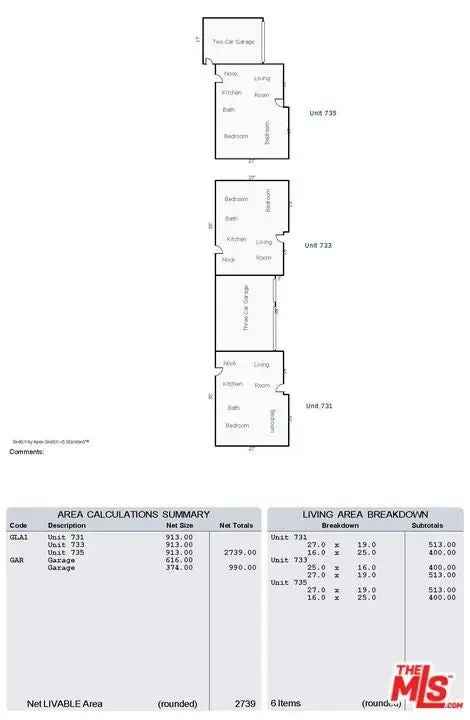 Multi-family house For Sale in Pasadena, California