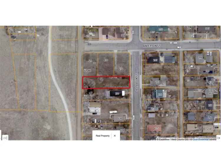 Land For Sale in Erie, Colorado