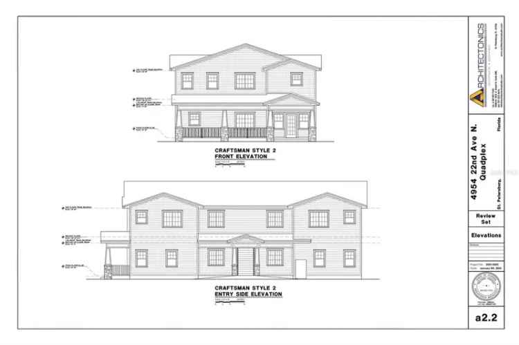 Land For Sale in 4954, 22nd Avenue North, Saint Petersburg, Florida