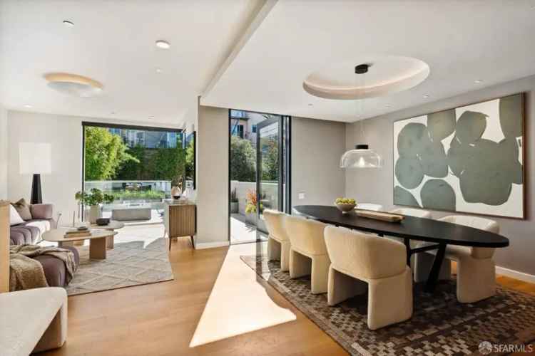 Condo For Sale in San Francisco, California