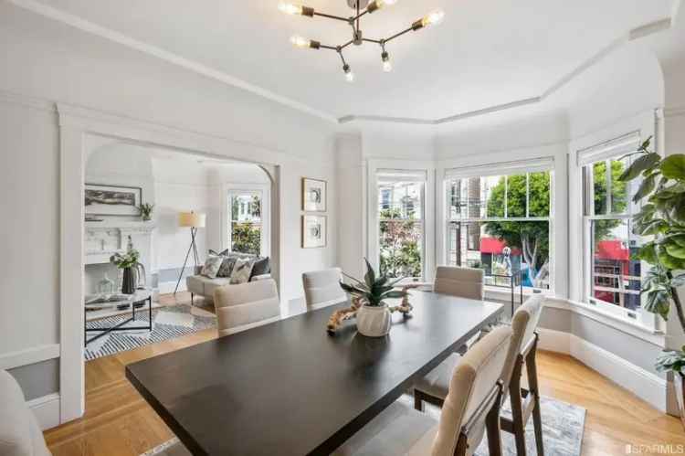 Condo For Sale in San Francisco, California