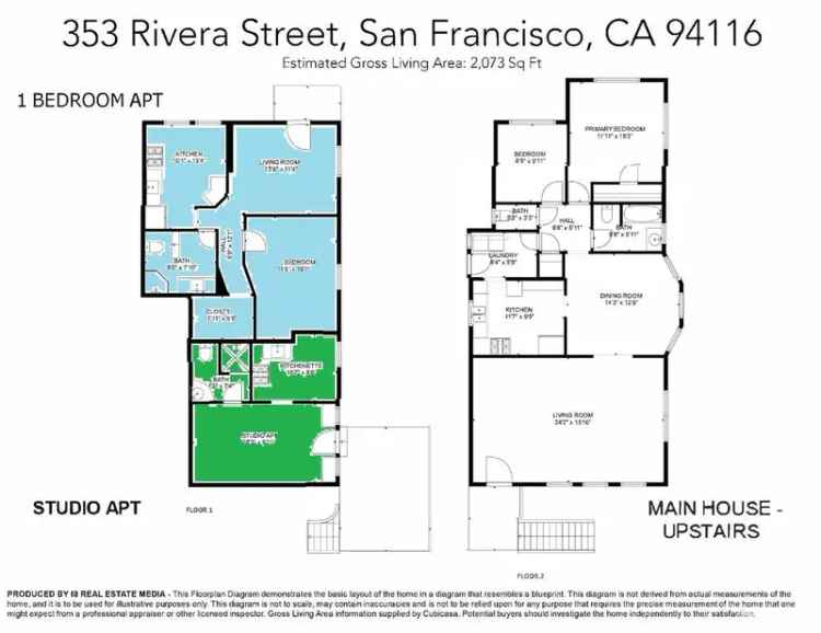 Single-family house For Sale in 353, Rivera Street, San Francisco, California