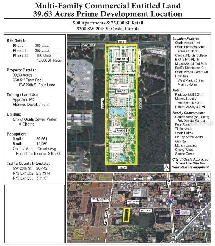 Land For Sale in Ocala, Florida