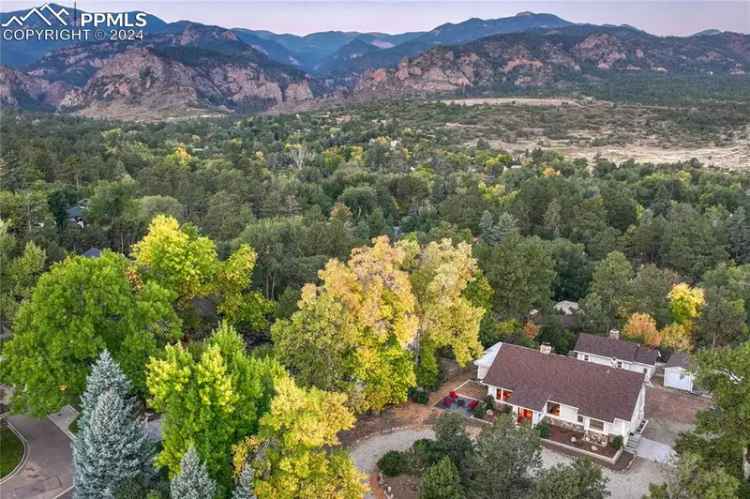 Single-family house For Sale in Colorado Springs, Colorado