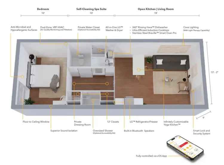 Apartments for Rent