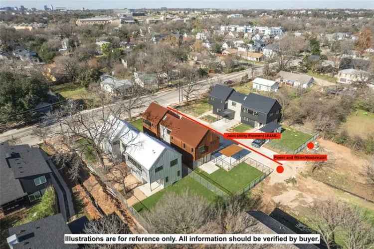 Land For Sale in 919, Tillery Street, Austin, Texas