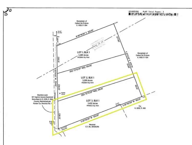 Land For Sale in Texas