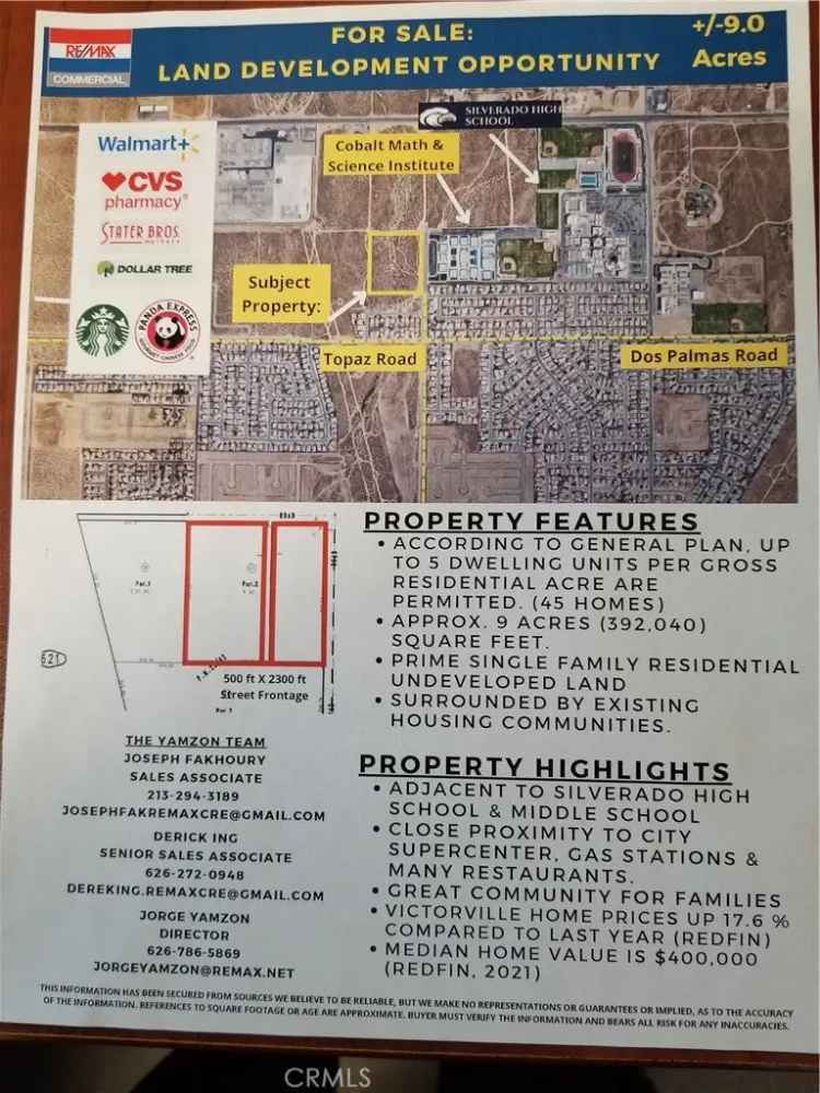 Land For Sale in Victorville, California