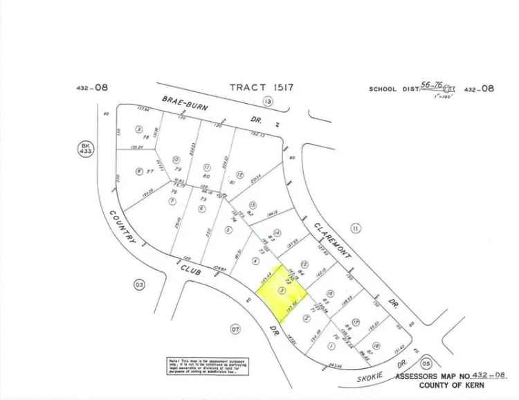 Land For Sale in Bakersfield, California