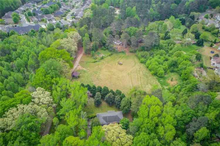 Land For Sale in Cumming, Georgia