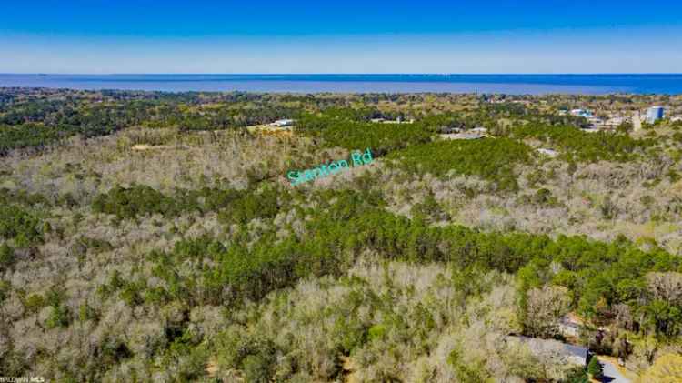 Land For Sale in Daphne, Alabama