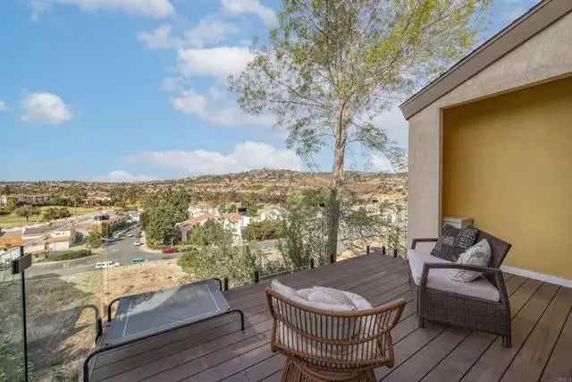 Condo For Sale in 2918, La Costa Avenue, Carlsbad, California