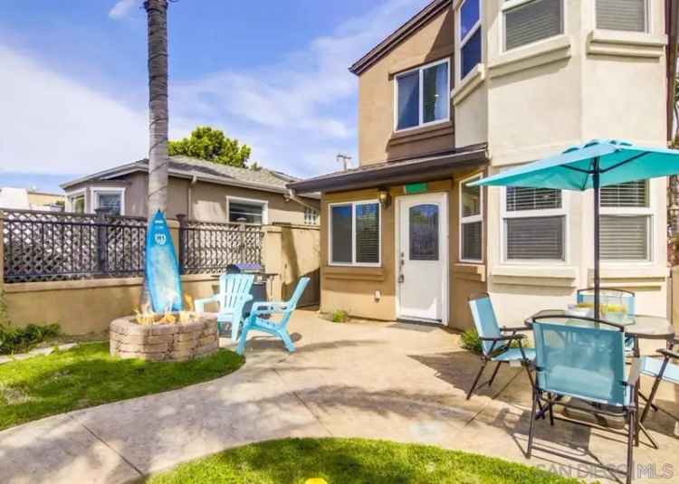 Single-family house For Sale in 4766, Muir Avenue, San Diego, California