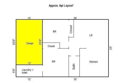 Multi-family house For Sale in Apple Valley, California