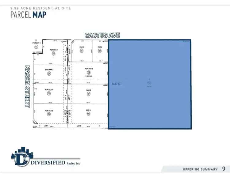 Land For Sale in Moreno Valley, California