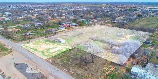 Land For Sale in 3749, Grape Street, Abilene, Texas