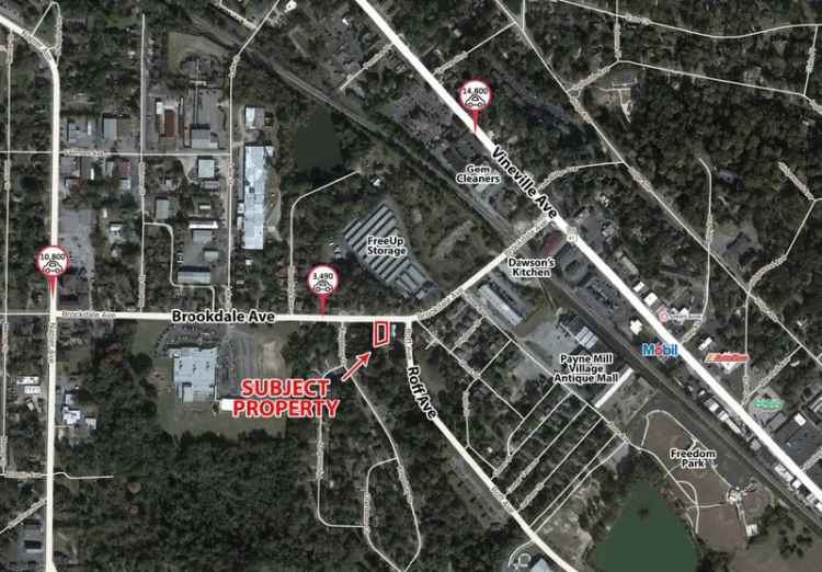 Land For Sale in 3524, Brookdale Avenue, Macon, Georgia