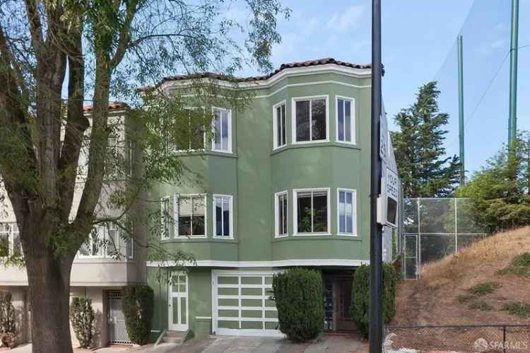 Multi-family house For Sale in 501, Masonic Avenue, San Francisco, California