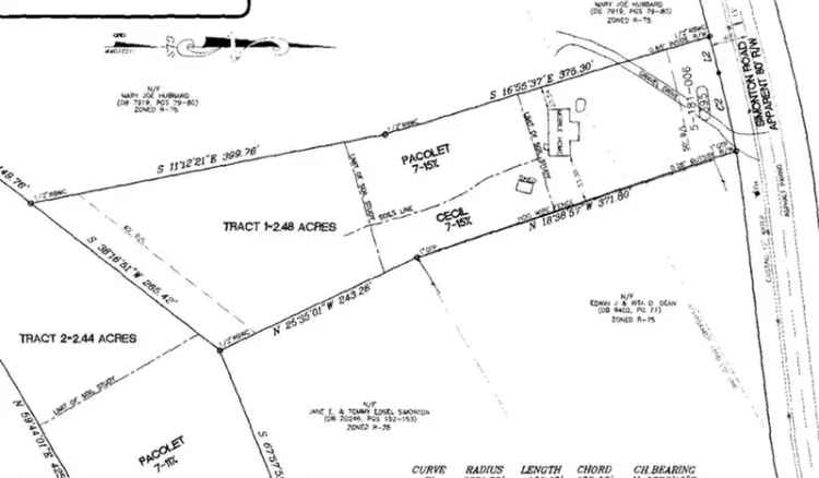 Land For Sale in 395, Simonton Road Southeast, Lawrenceville, Georgia